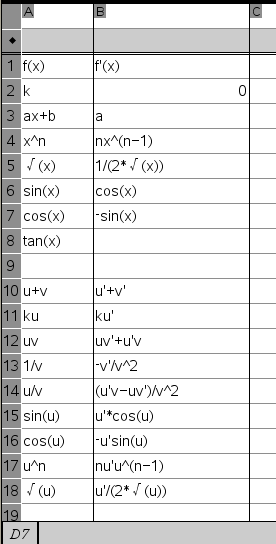 Image derive